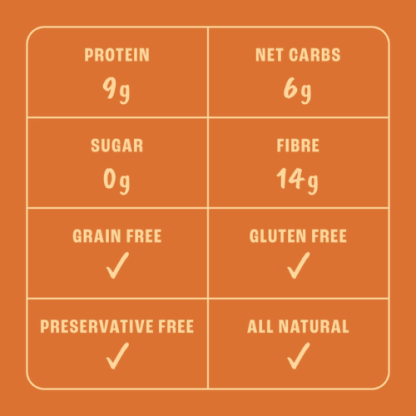 Farm Girl Honey Os – Sugar-Free Honey Cereal (9.88 oz) | High Protein, Gluten-Free, Dairy-Free & Canadian-Made - Image 5