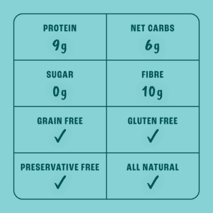 Farm Girl Rainbow Hoops – Sugar-Free Rainbow Cereal | High Protein, Gluten-Free & Kid-Approved | Made in Canada - Image 5