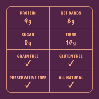 Farm Girl Chocolate Puffs – Sugar-Free Cereal (9.8 oz) | High Protein, Gluten-Free, Dairy-Free & Canadian-Made - Image 5