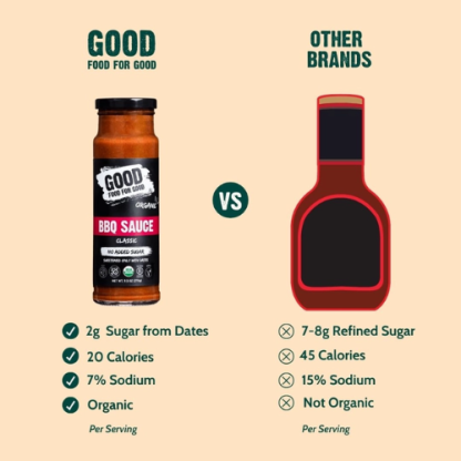 Good Food For Good – Organic Classic BBQ Sauce - Image 3