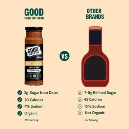 Good Food For Good Organic Sweet & Spicy BBQ Sauce - Image 3