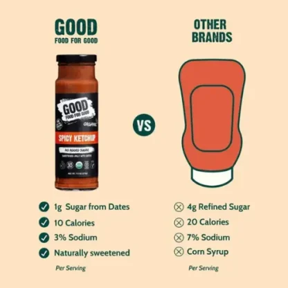 Good Food For Good Organic Spicy Ketchup - Image 3