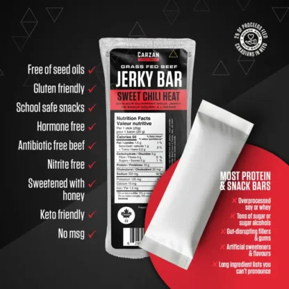 Carzan Local Meats Sweet Chili Heat Jerky Bars - Image 2