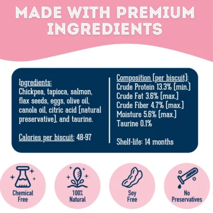 The Granville Island Pet Treatery – Salmon Grain-Free Dog Biscuits - Image 3